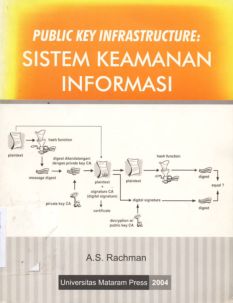 Cover Public key infrastructure, sistem keamanan informasi / A.S. Rachman