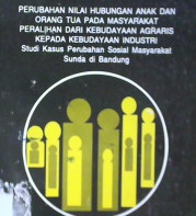Cover Perbahan nilai hubungan anak dan orang tua pada masyarakat peralihan dari kebudayaan agraris kepada kebudayaan industri :  Studi kasus perubahan sosial masyarakat Sunda di Bandung / Sri Mientosih, B.A., Dra. Kencana Sembiring Pelawi, Dra. Sri Lestariyati