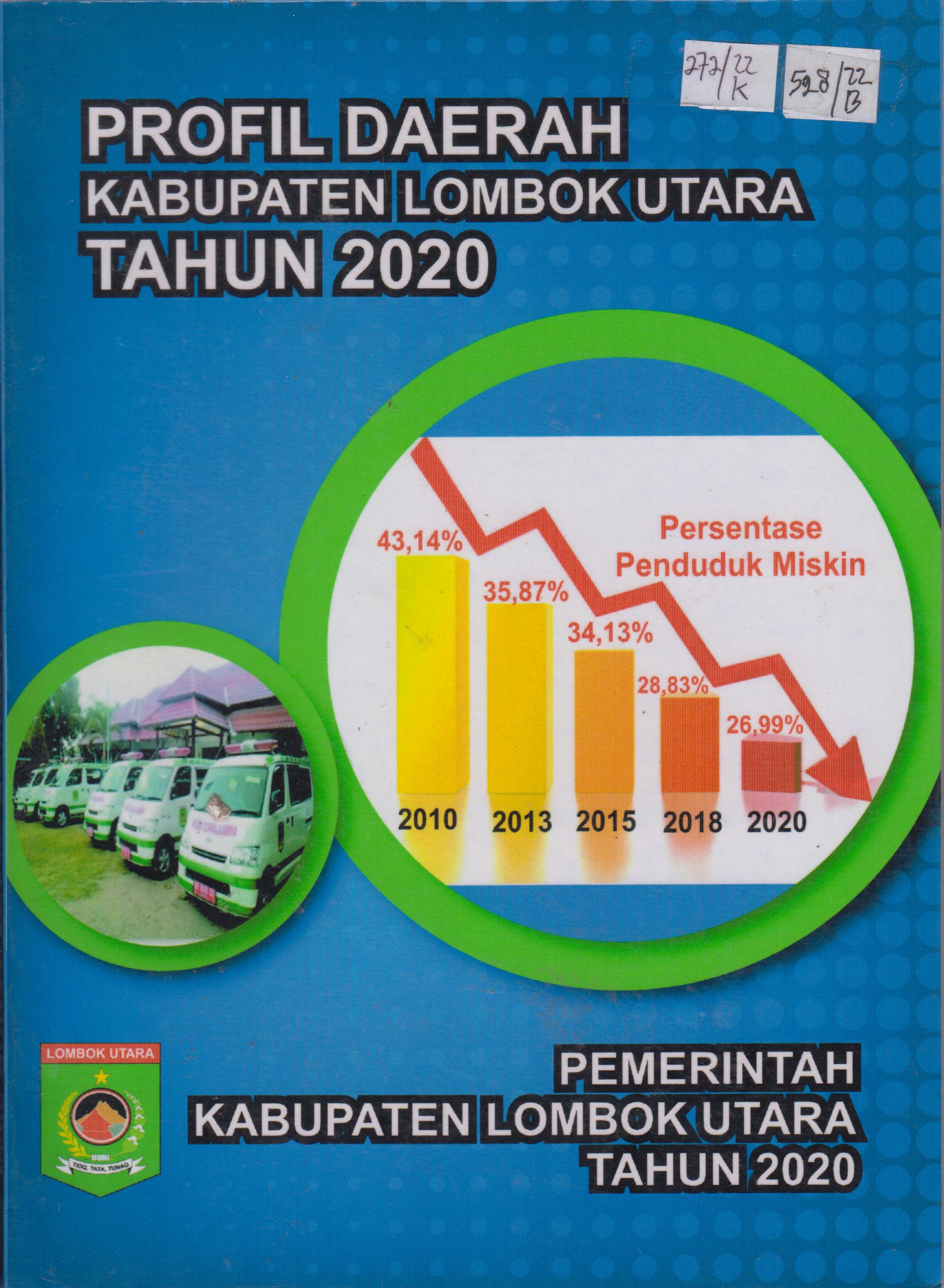Cover Profil Dearah Kabupaten Lombok Utara Tahun 2020 / Pemerintah Kabupaten Lombok Utara