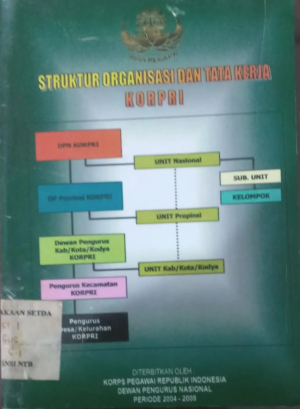 Cover Struktur Organisasi dan Tata Kerja Korpri / Korps Pegawai Republik Indonesia