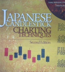 Cover Japanese Candlestick Charting Techniques... :  Teknik pembuatan grafik batang lilin Jepang / Steve Nison