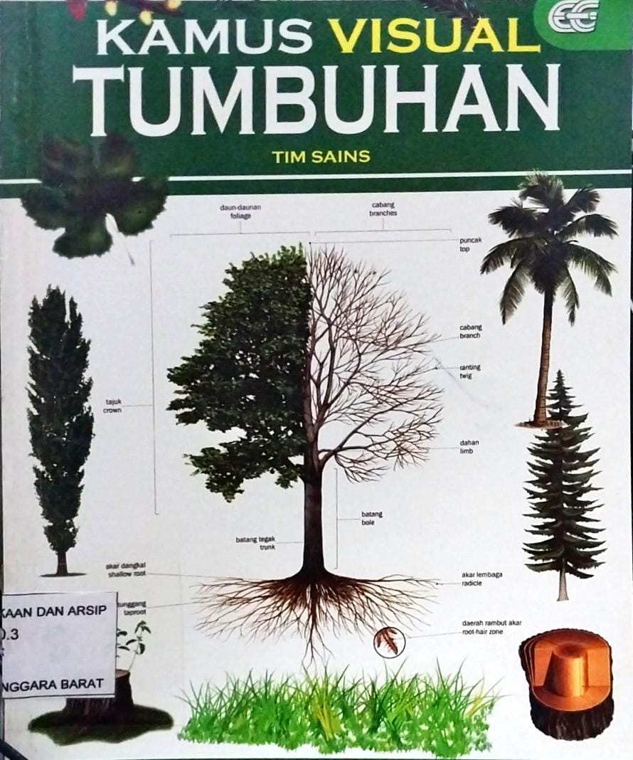 Cover Kamus visual tentang tumbuhan / E. Takari, S. Pd; editor Asrimiarti, Mia Siti Aminah