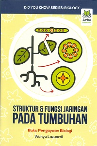 Cover Did you know series : Struktur dan fungsi jaringan pada tumbuhan :  Buku pengayaan biologi / Wahyu Lazuardi; Editor, Rantinah Sastra