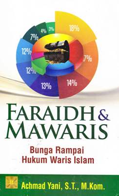 Cover Faraidh dan Mawaris :  Bunga rampai hukum waris Islam / Achmad Yani