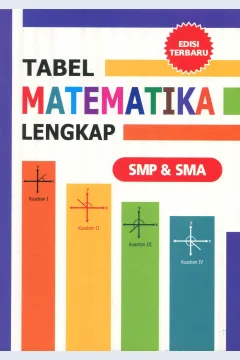 Cover Tabel Matematika Lengkap SMP & SMA / Tim Penyusun