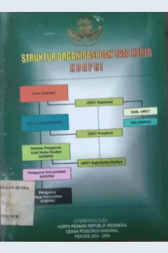 Cover Struktur Organisasi dan Tata Kerja Korpri / Korps Pegawai Republik Indonesia