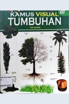 Cover Kamus visual tentang tumbuhan / E. Takari, S. Pd; editor Asrimiarti, Mia Siti Aminah