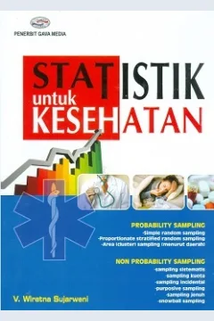 Cover Statistik untuk kesehatan / Wiratna Sujarwani