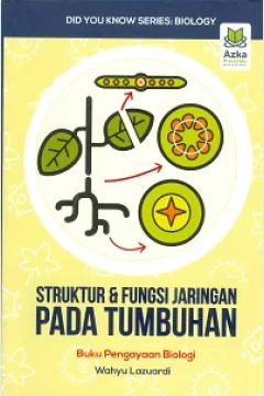 Cover Did you know series : Struktur dan fungsi jaringan pada tumbuhan :  Buku pengayaan biologi / Wahyu Lazuardi; Editor, Rantinah Sastra