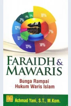 Cover Faraidh dan Mawaris :  Bunga rampai hukum waris Islam / Achmad Yani